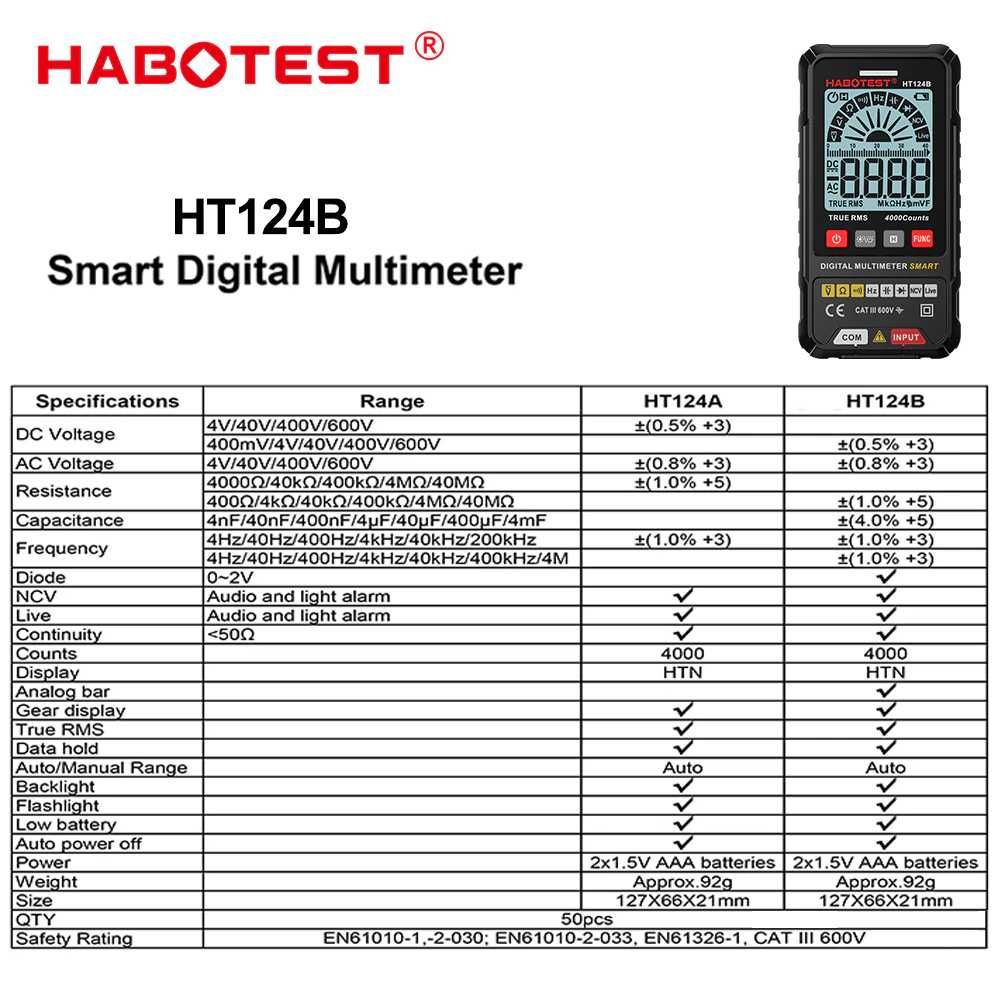 Цифровой Автоматический интеллектуальный мультиметр HABOTEST HT124B