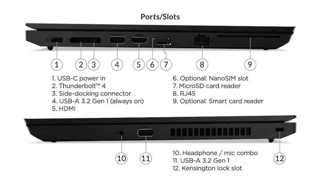 Lenovo Thinkpad L14 Gen2, Core i7-1165G7, 16Gb, 1Tb SSD