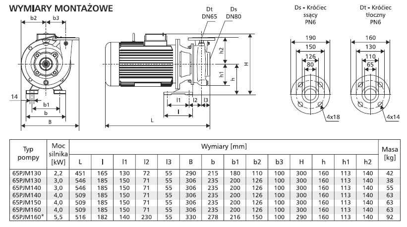 Pompa 65 PJM 160 5,5kW 2900obr/min do nawodnień