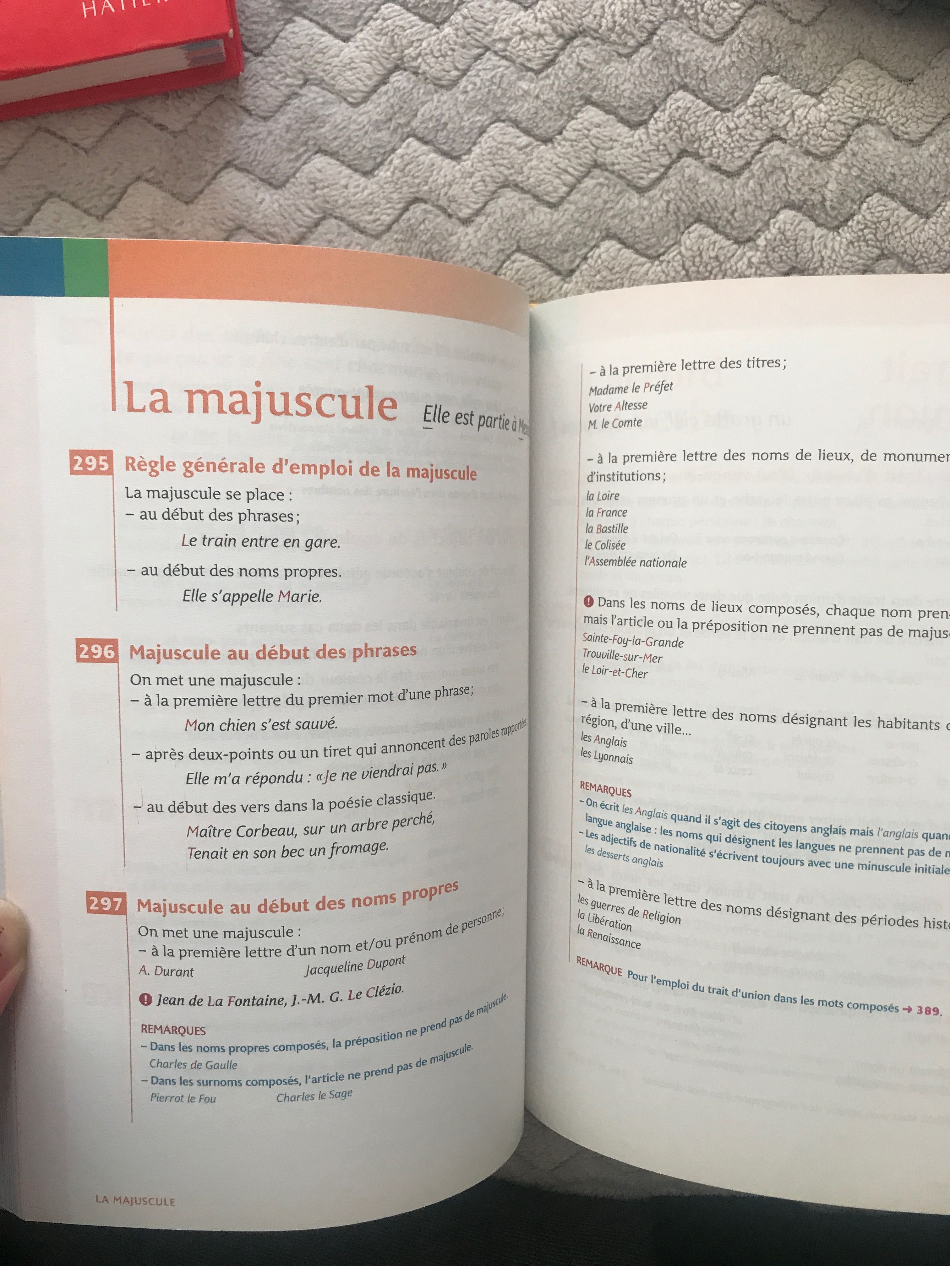 bescherelle la grammaire+l’orthographe pour tous/ французька мова