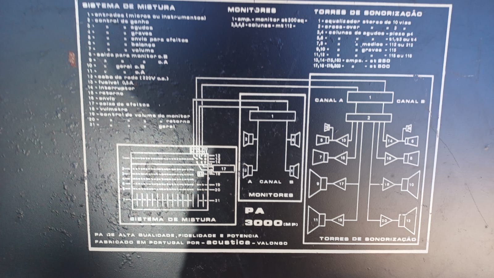 Mesa de mistura com 12 pistas