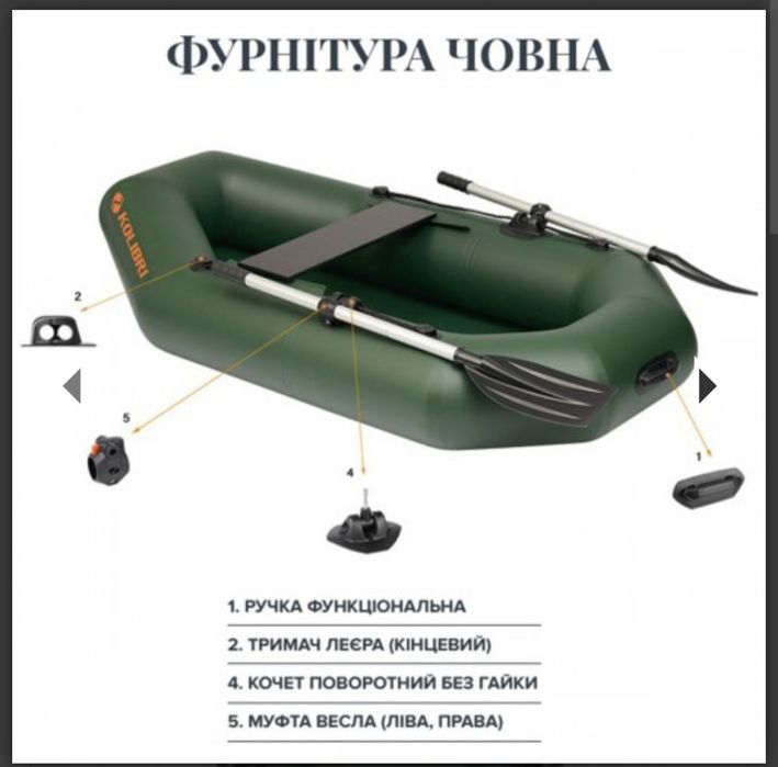 Лодка надувна одномісна ,Колібрі К-190.