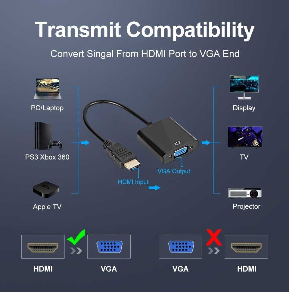 HDMI-VGA адаптер переходник конвертeр +аудио+питание HDMI2VGA Т2 TV PS