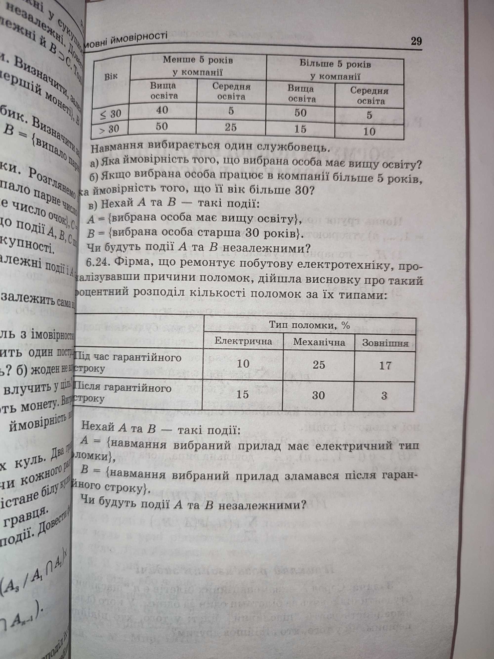 Теорія ймовірностей та математична статистика Черняк