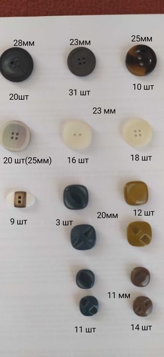 Гудзики  різні для одягу Пуговицы.Все оптом за 6500 грн
