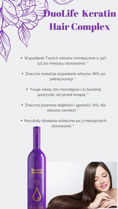 Keratin Duolife suplementy