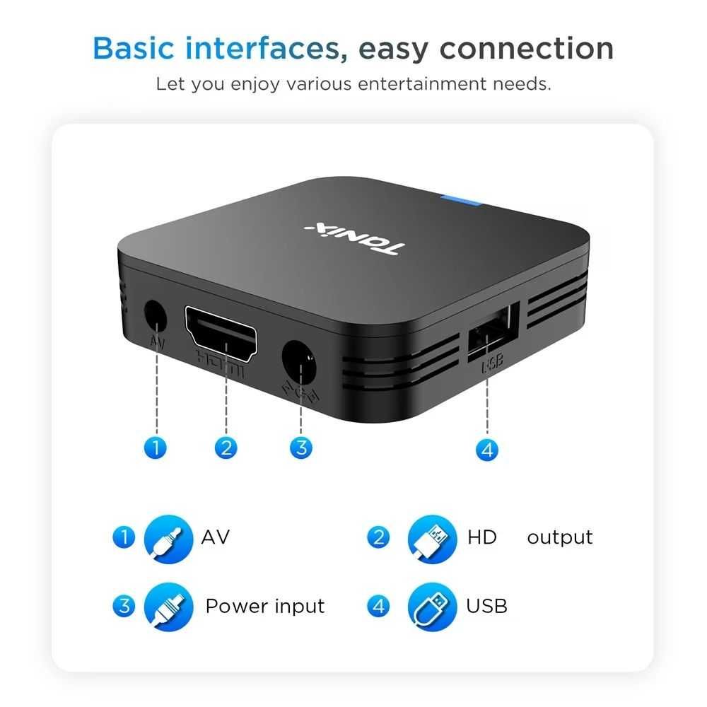 Tanix TX1 Mini 2/16 Гб -Настроена Гарантия Оригинал Смарт тв приставка