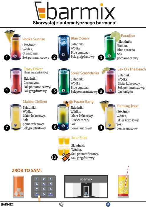 Wynajem Barmix – Automatyczny Barman na Wesele, Eventy, Urodziny