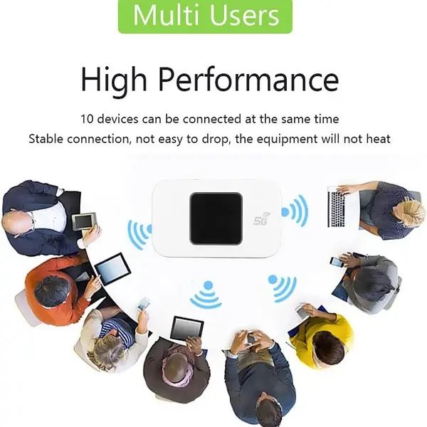 Модем 4G/5G Wireless Mobile Wi-Fi Pro MF68E-ELCD |300Mbps є ОПТ