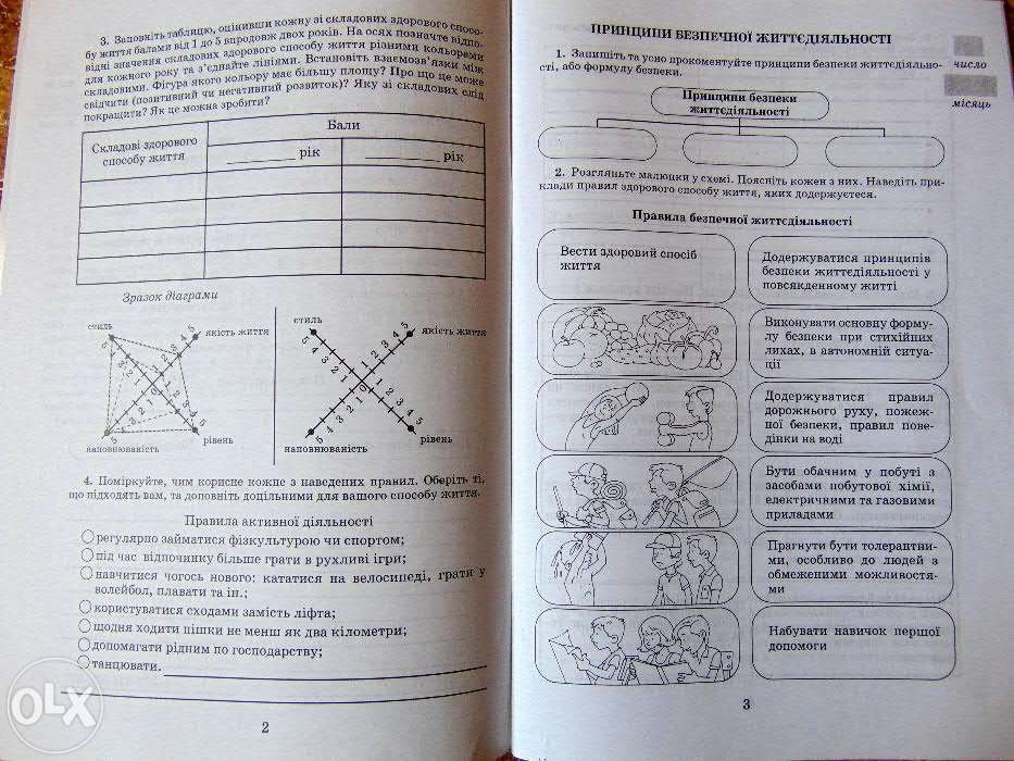 7 клас, Основи здоров’я - зошит до підручника