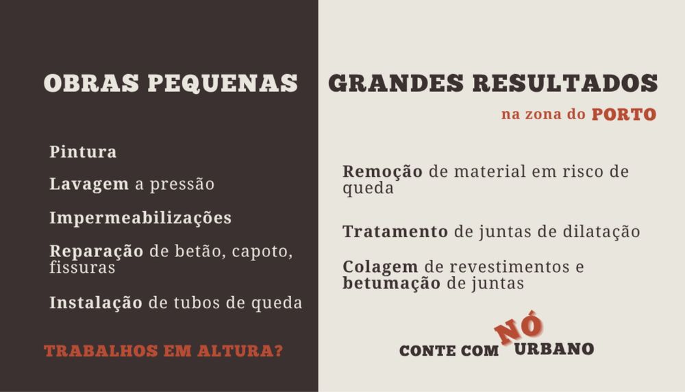 Lavagem e Pintura de fachadas em Rappel (acesso por cordas)