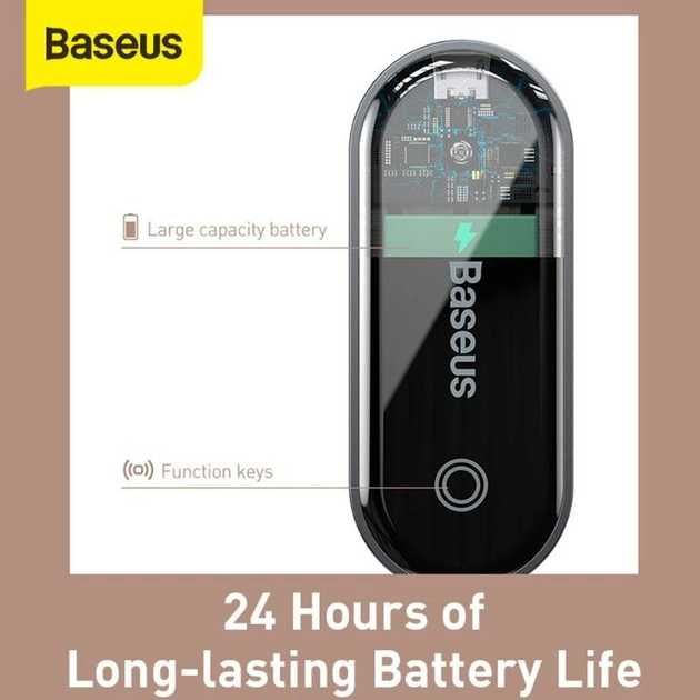 LED Лампа Для Будинку Baseus Comfort Reading Mini Clip