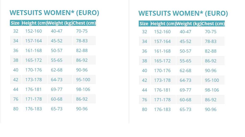 Nowa damska pianka ION Pearl Shorty SS 2,5 Black/Violet 42/XL