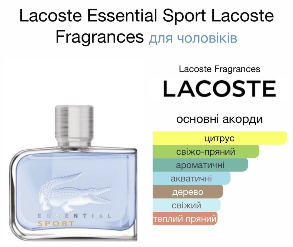 Духи чоловічі Lacoste Essential Blue Sport. Мужские парфюмы Лакосте