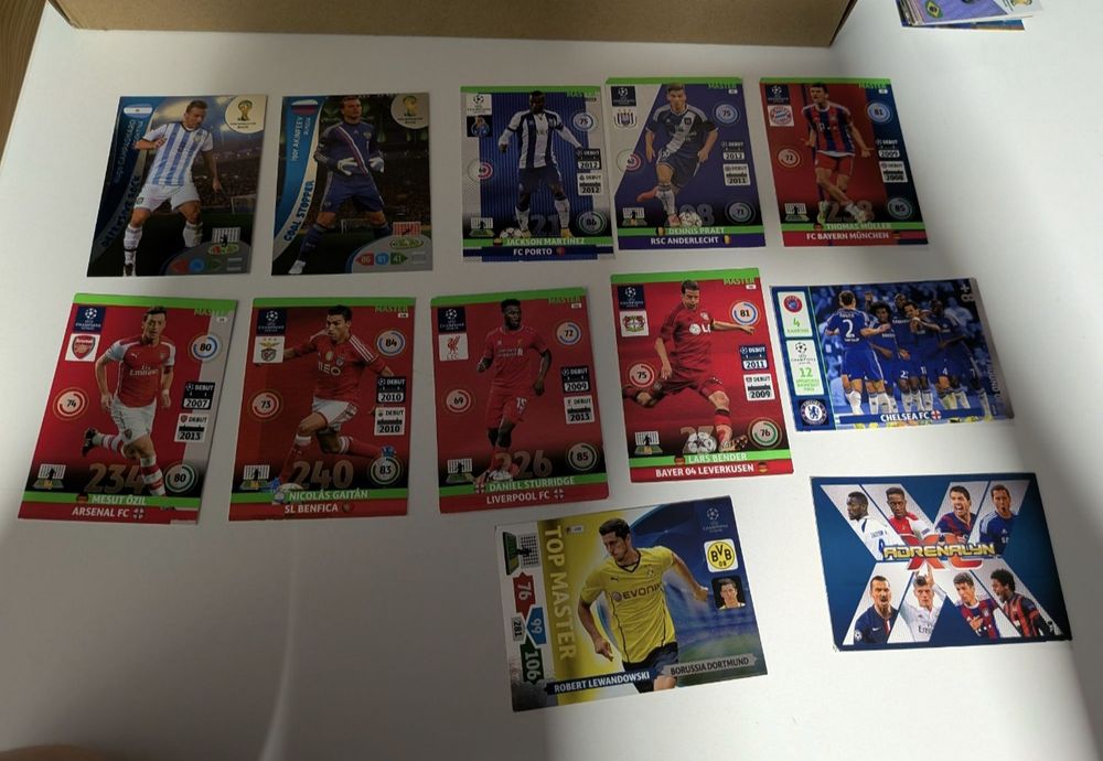 Karta Robert Lewandowski Top master 2013/14 Liga mistrzów