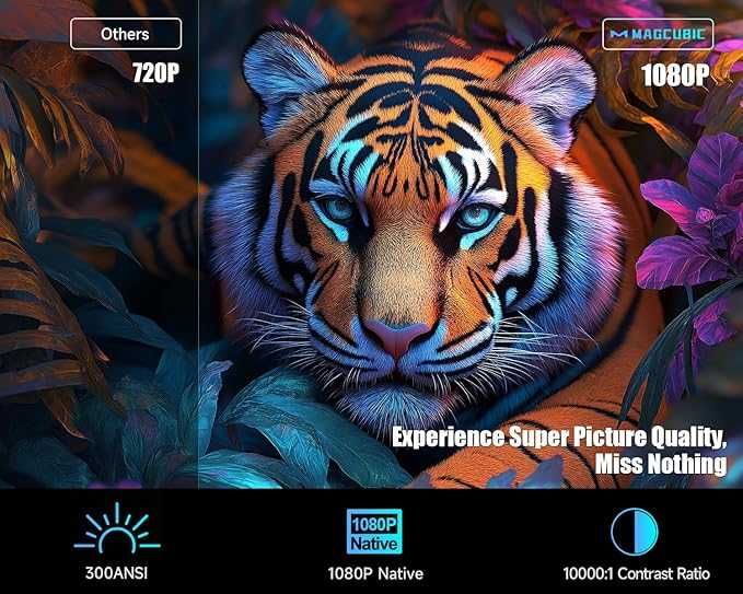 Magcubic Projektor WiFi Pilot Android TV 150 cali 4K FULL HD HY320 Led