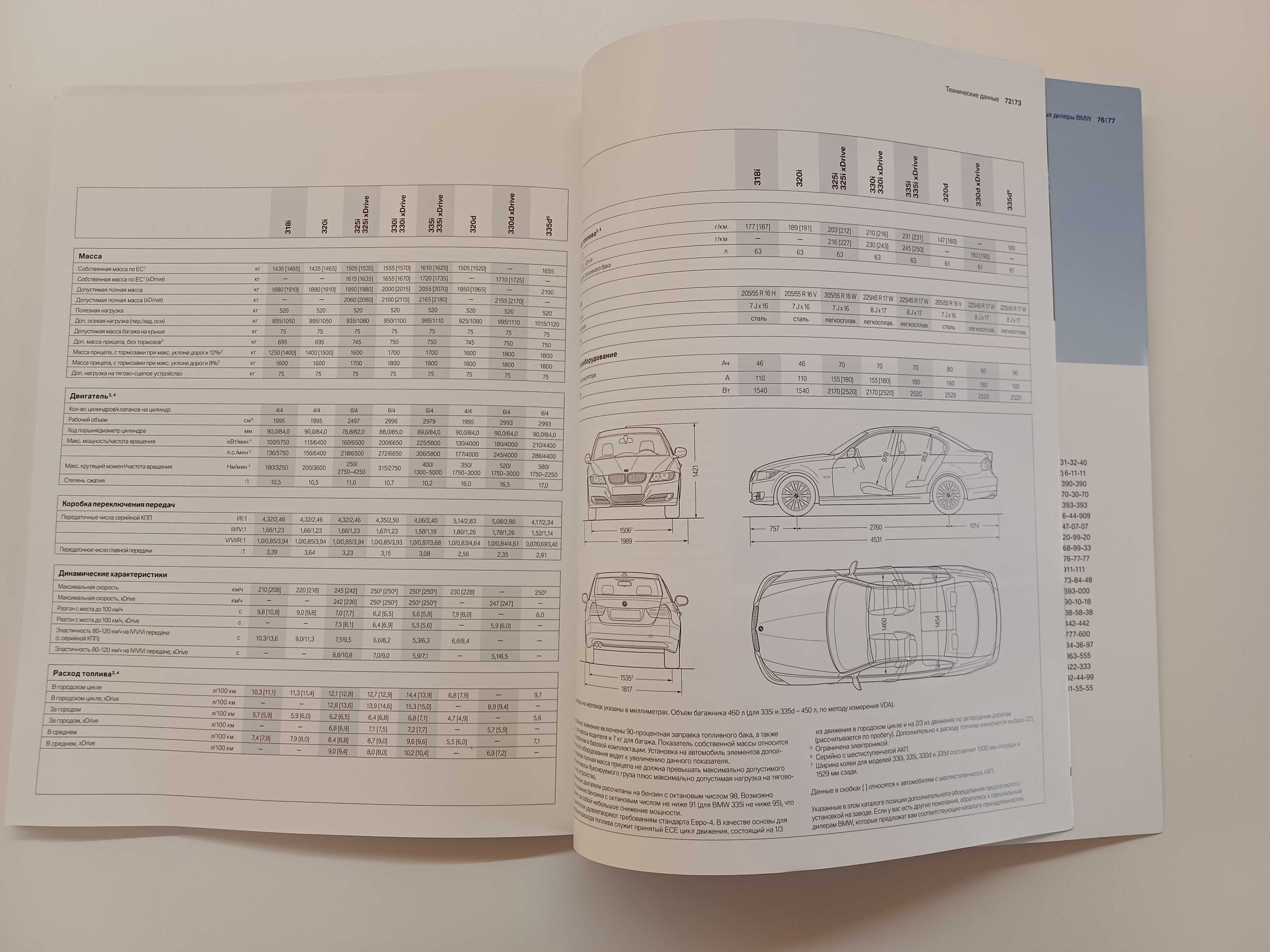 Каталог автомобиля BMW 3-серии Е90 LCI седан 2008-2011