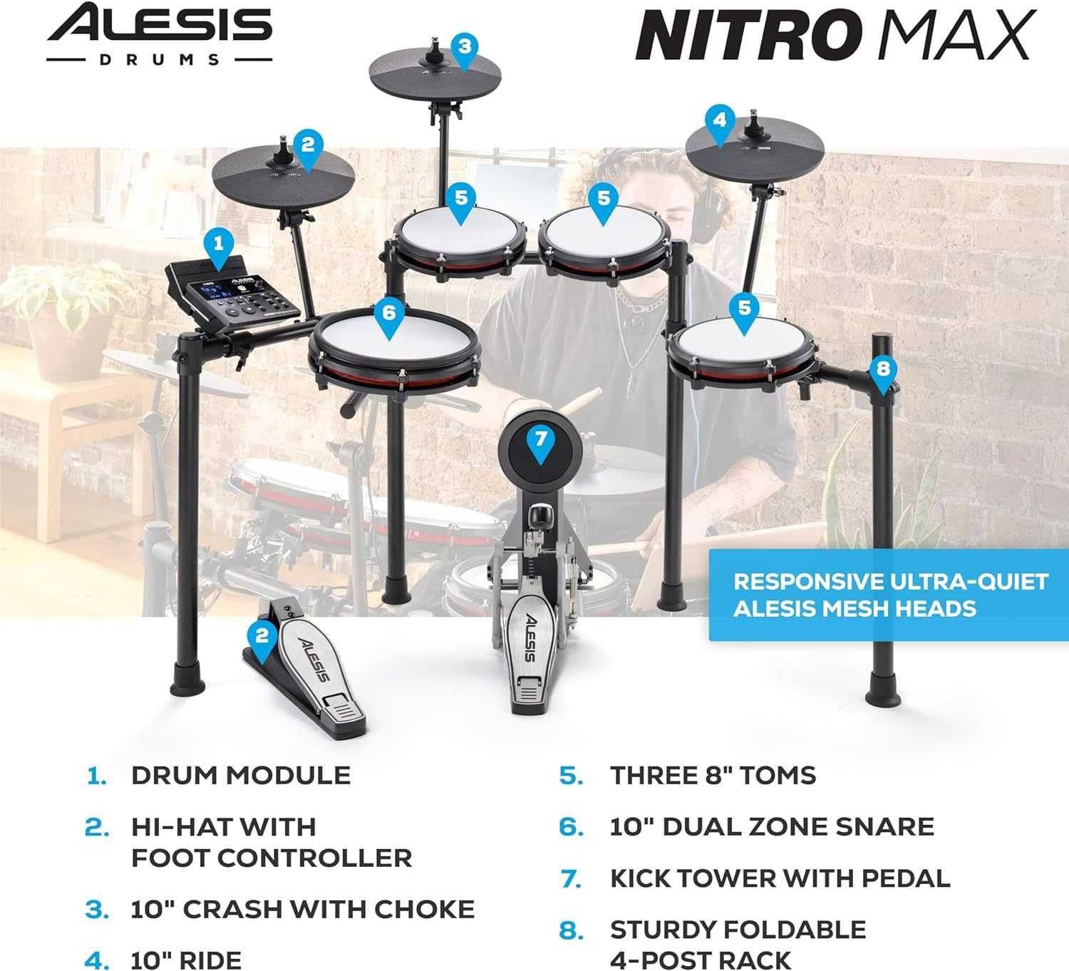 Електронна ударна установка Alesis Debut/Turbo/Nitro/Max/Mesh Kit Нові