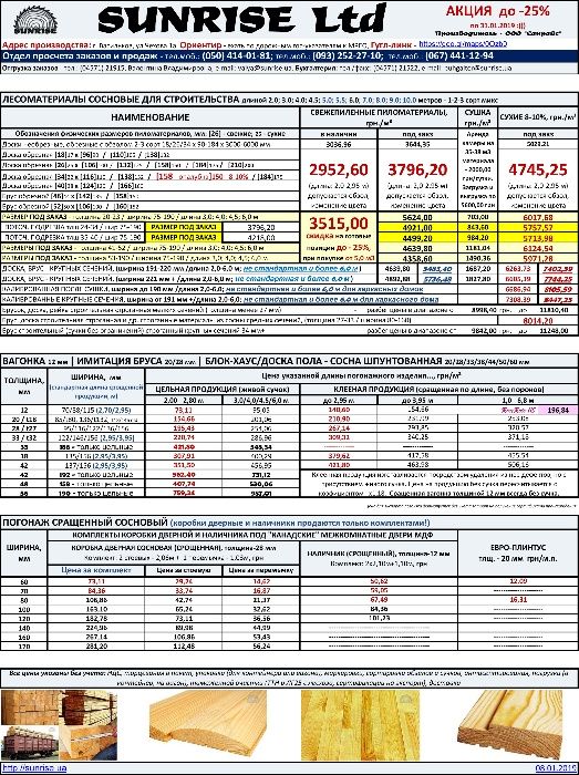 Пиломатериалы Киев | дерево-сосна - доставка доски | Price list