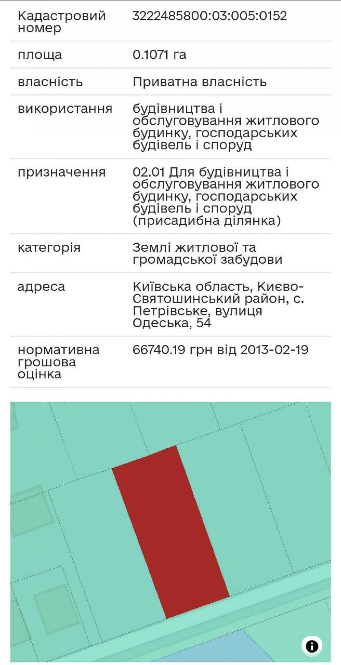 Продаж ділянки 10.7 соток під будівництво, вул Одеська