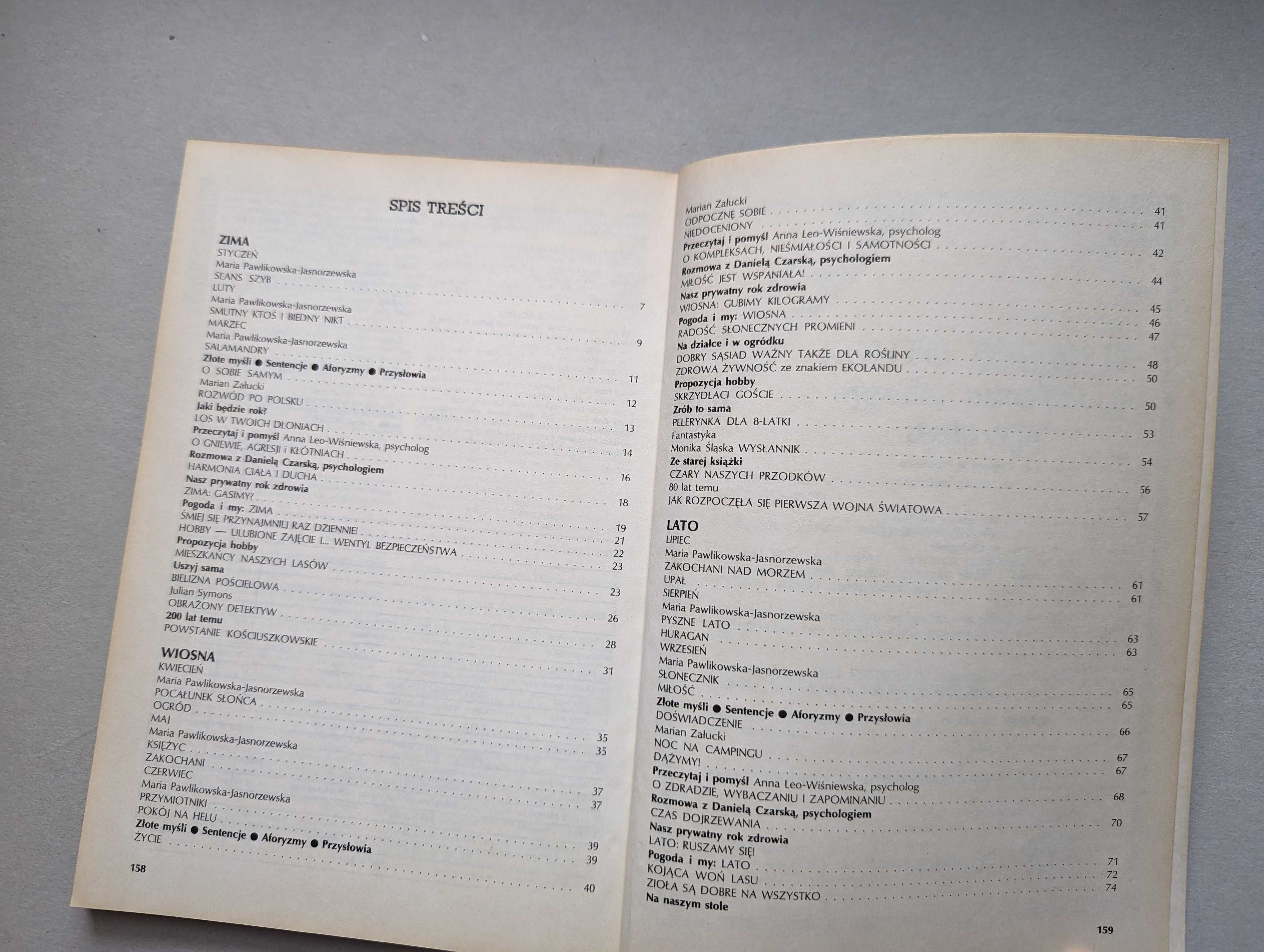 Kalendarz przyjaciółki rok 1994
