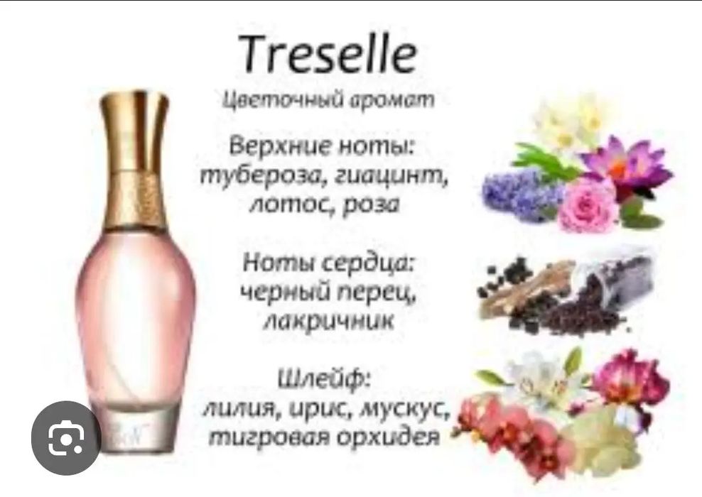 Treselle Avon — это аромат для женщин