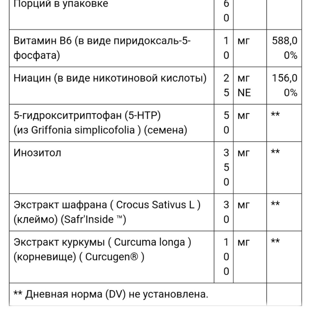 Серотонін, бад, Serotonin Nutrients, Seeking Health