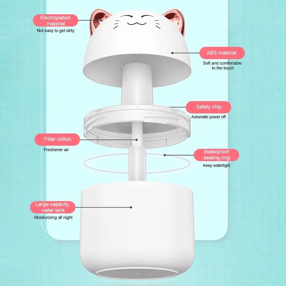Увлажнитель воздуха mini ночник cat smile Humidifier с LED подсветкой