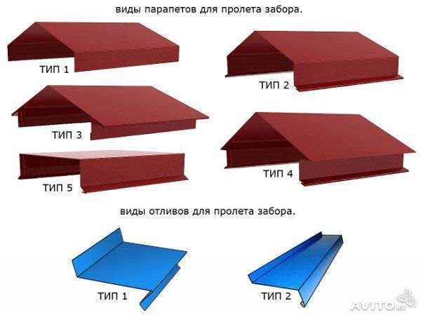 Подоконники Данке, Козырьки, отливы, профлист, коньки