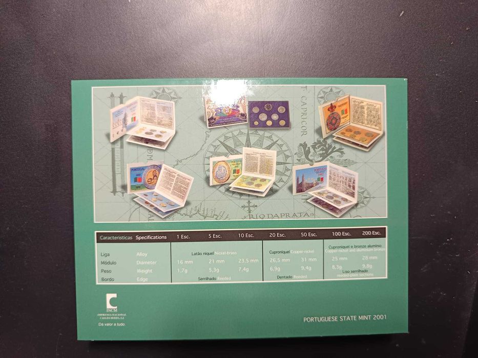 2001 – BNC – Série anual de moedas correntes