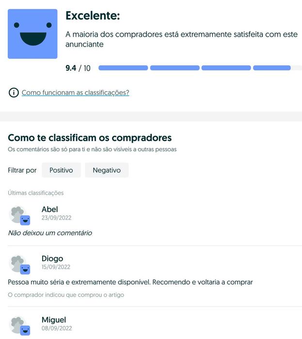 Carregador Xiaomi 20W (original)