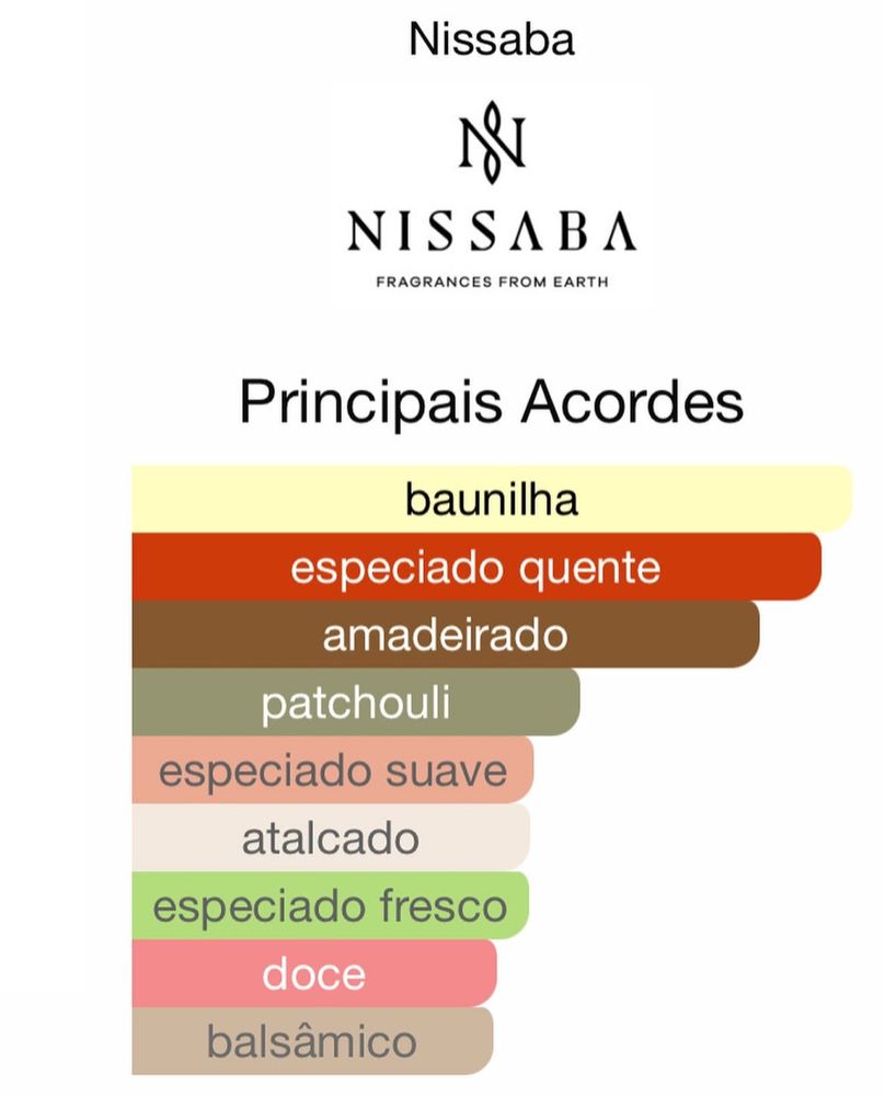 Nissaba limited edition | 100 ml