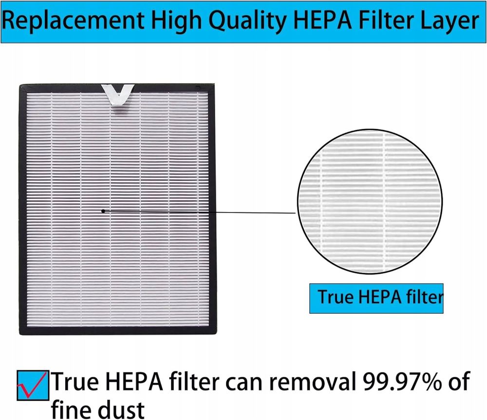 HEPA Vital-200S do oczyszczacza powietrza Levoit