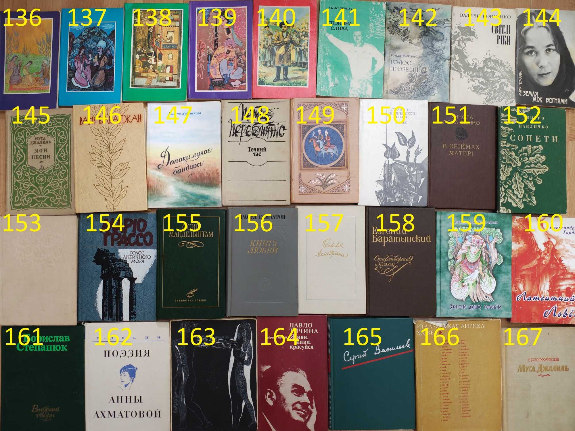 Книги/книга/лірика/вірші/поезія/поеми/стихотворение/1