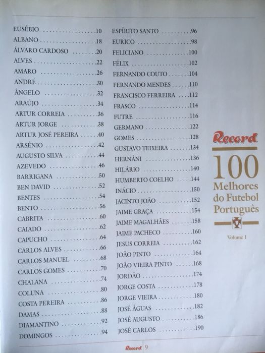 Record - 100 Melhores do Futebol Português