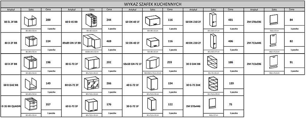 Zestaw mebli kuchennych Chamonix 240 cm - szybka wysyłka