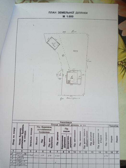 Продам окремий будинок по вул.Болгарська