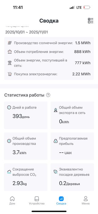Гібридний інвертор Deye 6квт Deye SUN-6K-SG03LP1-EU WiFi