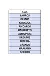 KWS Lauros Derrick Umbertto Riccardo Demos Mikados Kreatos Alitop 2025