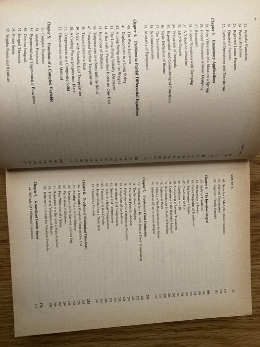 Livro “Operational Mathematics” de Rael V. Churchill