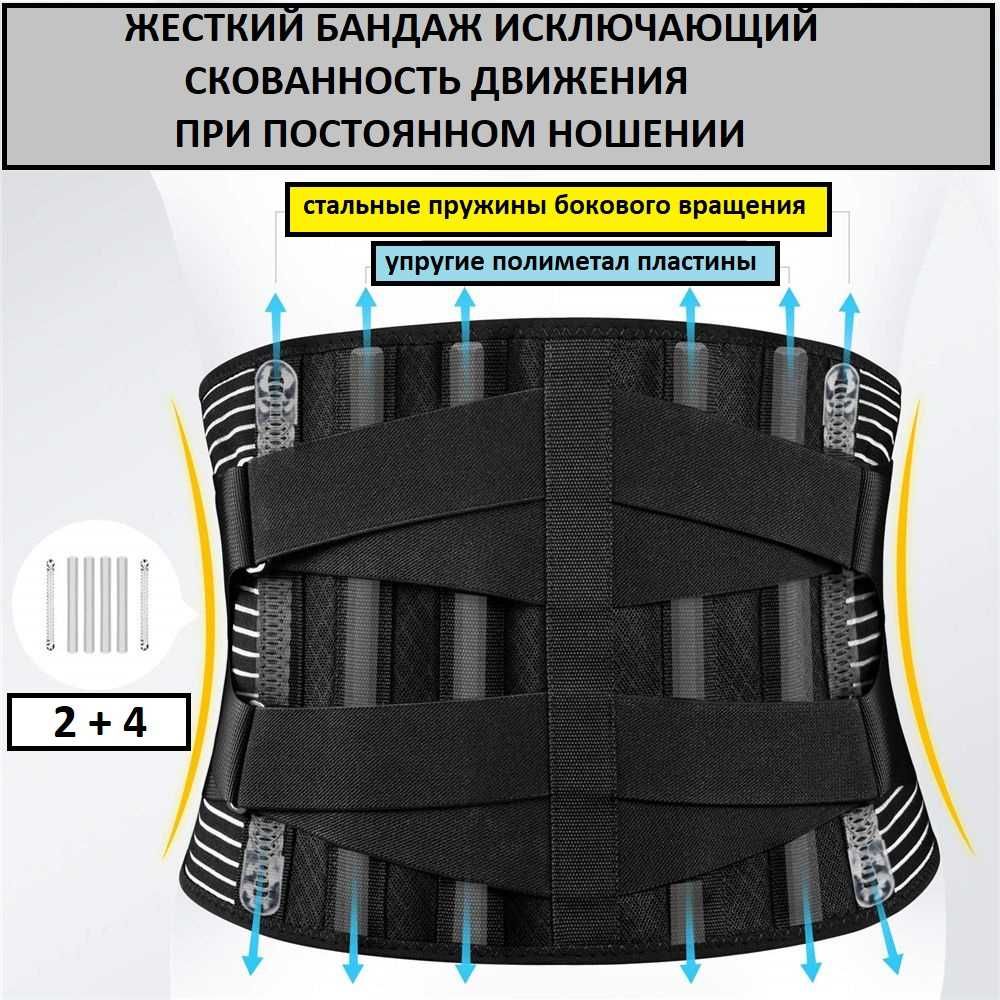 Для поперека спини поясниці бандаж жосткий пояс ортопедичній з ребрами