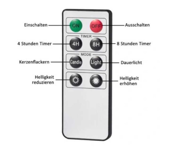 Cвічки БІЛІ ТЕПЛІ з кліпсами на ялинку 20 шт бездротові