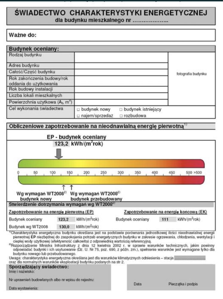 Świadectwo charakterystyki energetycznej budynku