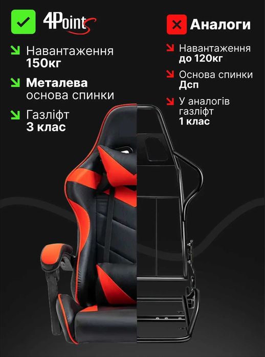Хіт! Нове геймерське крісло, офісне кресло, для дому