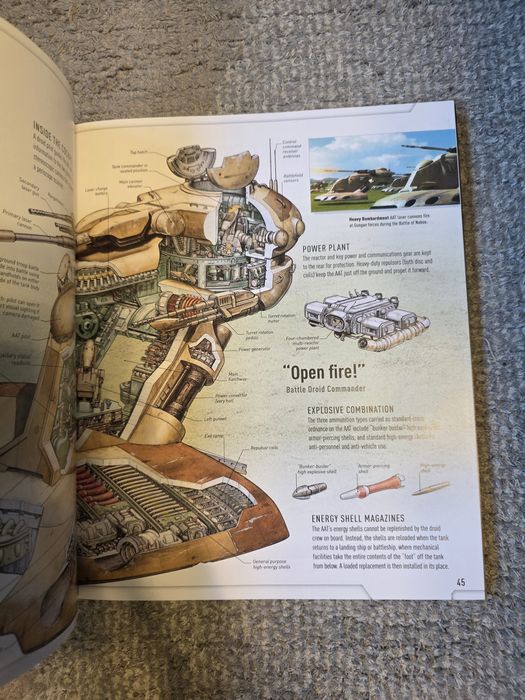 Star Wars: Complete Vehicles (Зоряні війни: Повний транспорт)