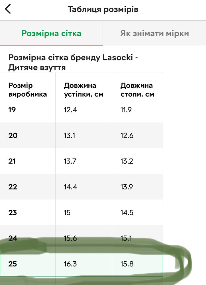 Демісезонні черевики для дівчинки