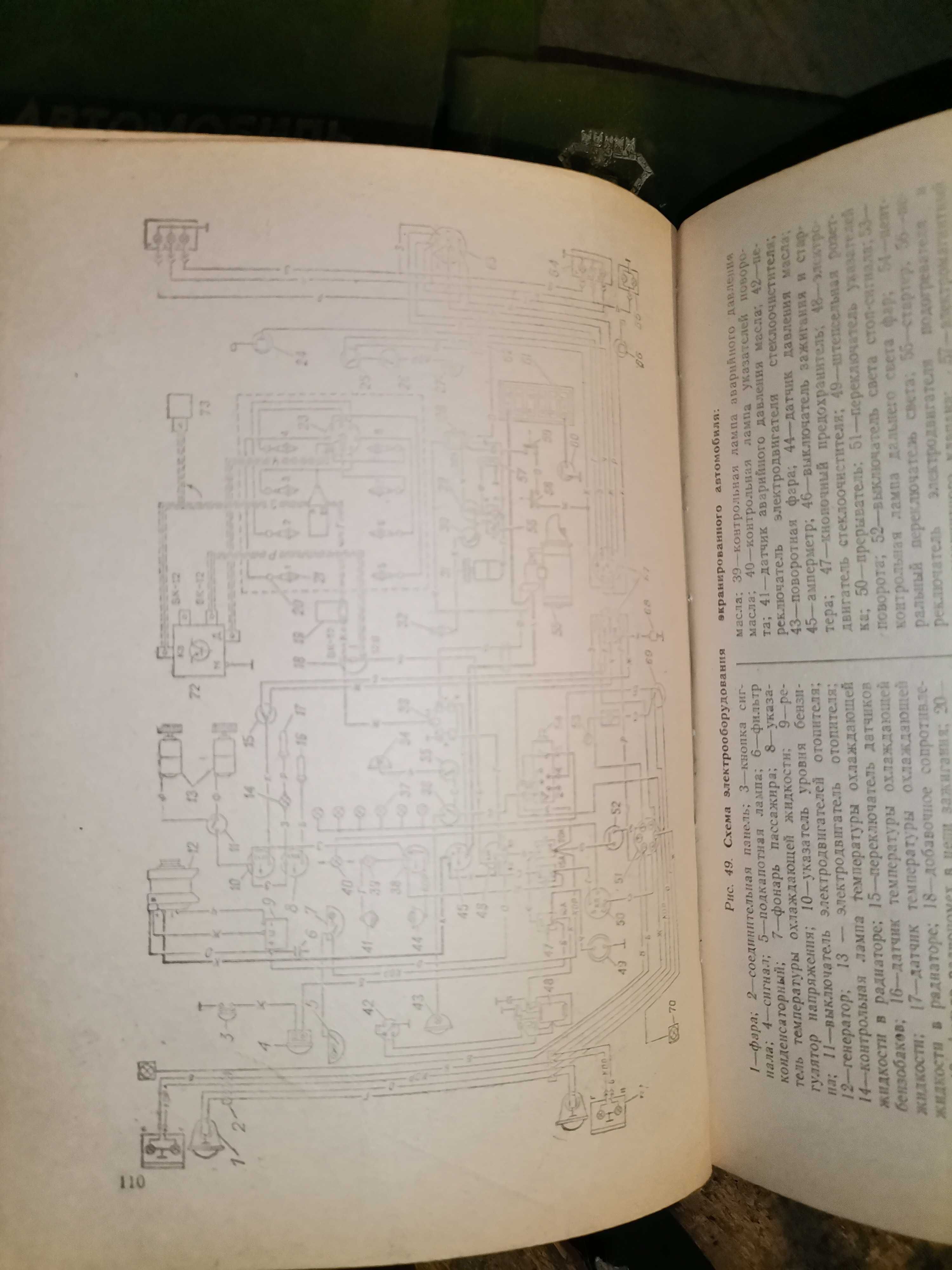 книга інструція газ 66 продам