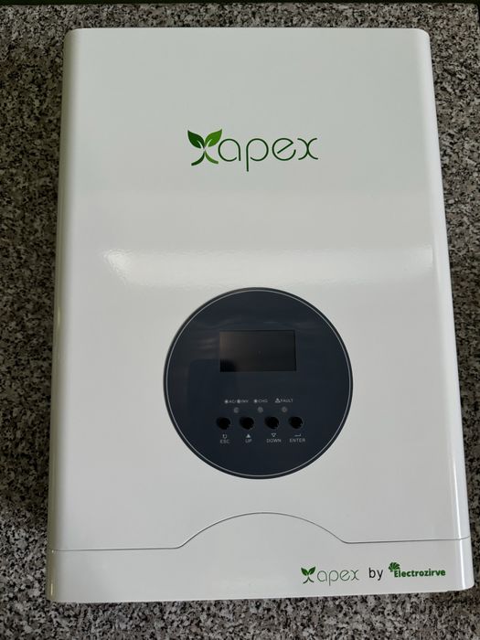 Гібридні інвертори ДБЖ безперебійники