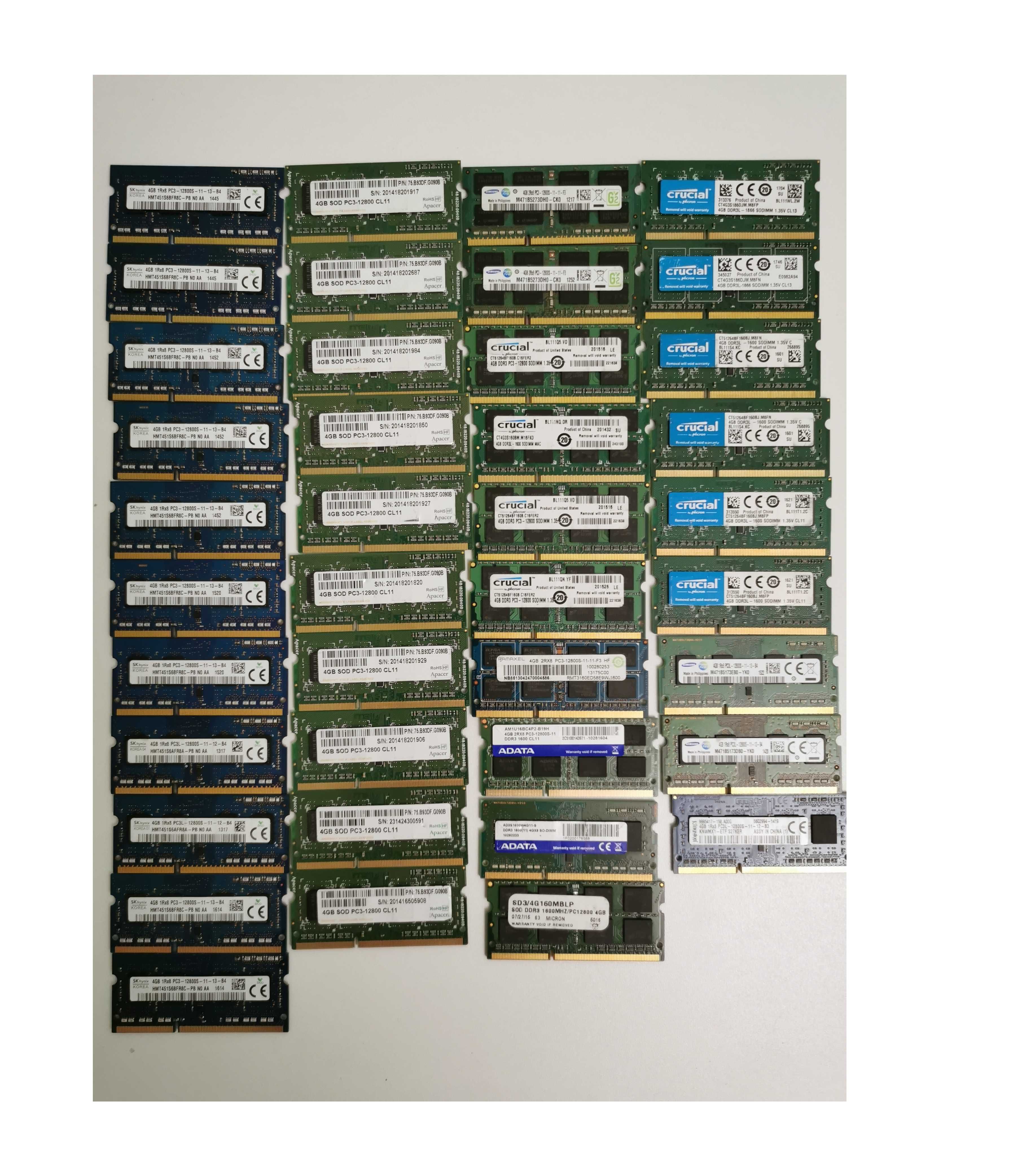 Память 4Gb 8Gb DDR3 PC3 PC3L Kingston