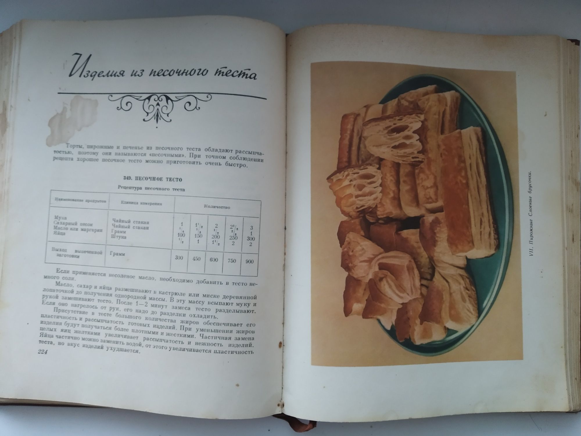 Кулинария 1959 г. Р.П. Кенгис Технология приготовления пищи